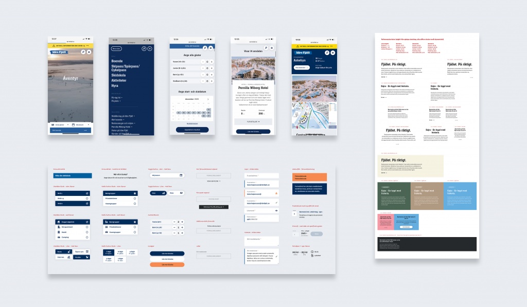 The design process.